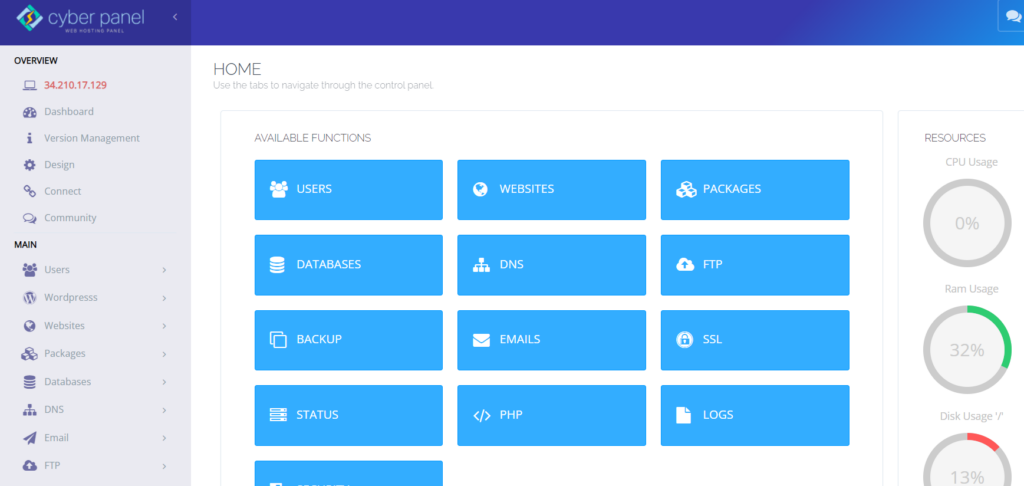 Cyber Panel Dashboard